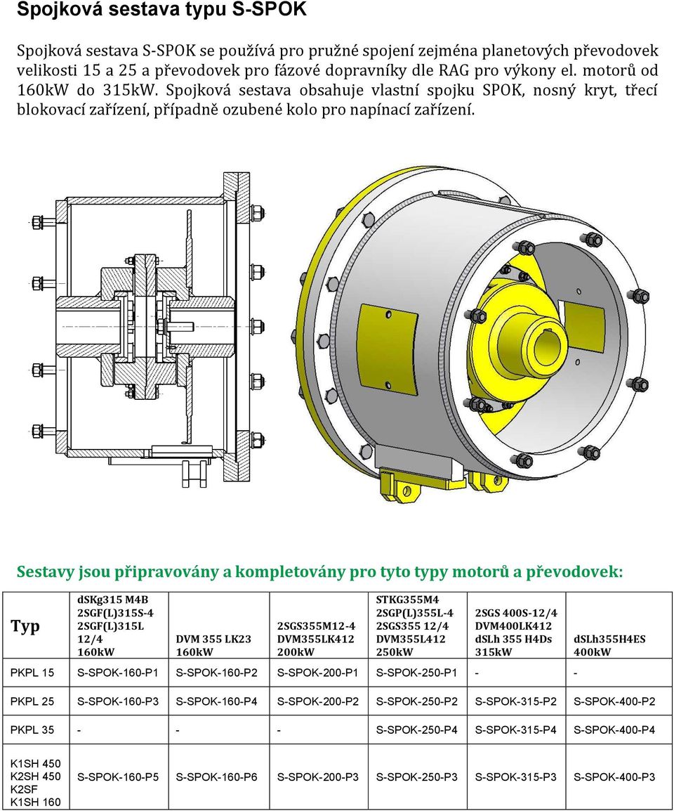 Sestavy jsou připravovány a kompletovány pro tyto typy motorů a převodovek: Typ dskg315 M4B 2SGF(L)315S-4 2SGF(L)315L 12/4 160kW DVM 355 LK23 160kW 2SGS355M12-4 DVM355LK412 200kW STKG355M4