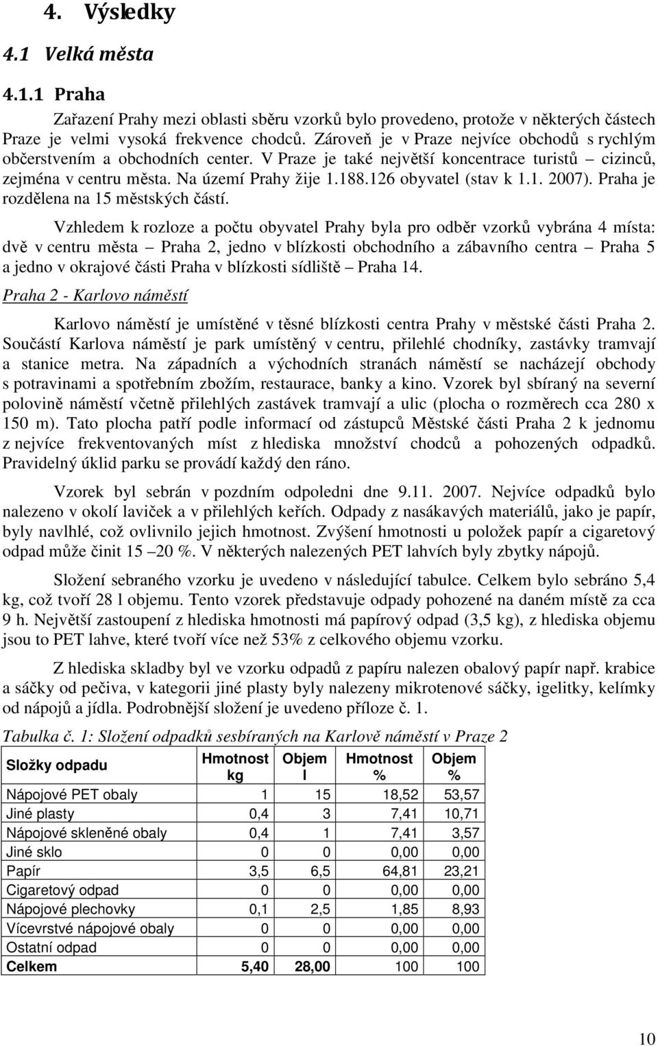 126 obyvatel (stav k 1.1. 2007). Praha je rozdělena na 15 městských částí.