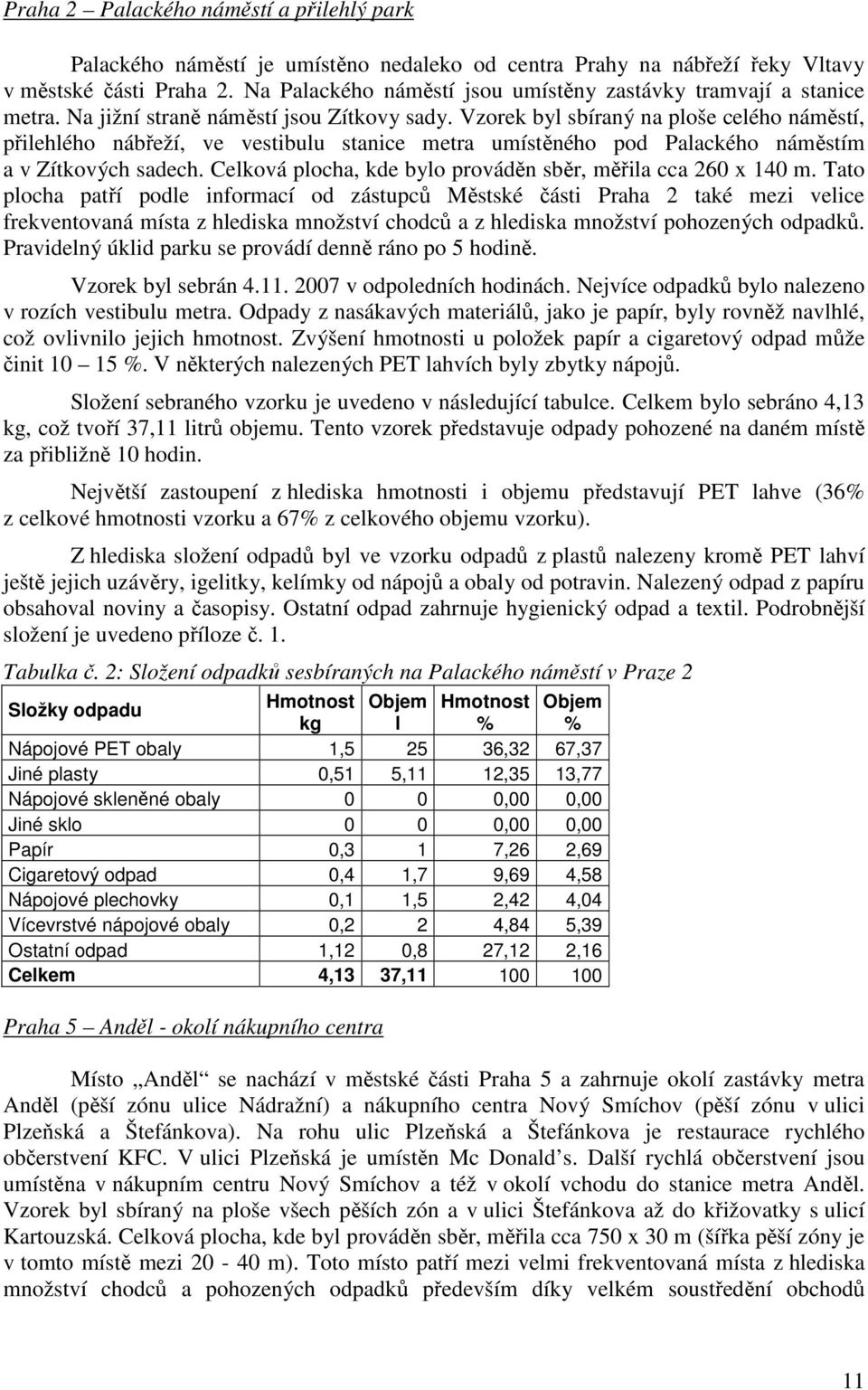 Vzorek byl sbíraný na ploše celého náměstí, přilehlého nábřeží, ve vestibulu stanice metra umístěného pod Palackého náměstím a v Zítkových sadech.