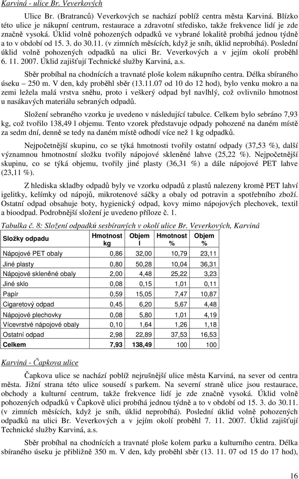 Úklid volně pohozených odpadků ve vybrané lokalitě probíhá jednou týdně a to v období od 15. 3. do 30.11. (v zimních měsících, když je sníh, úklid neprobíhá).