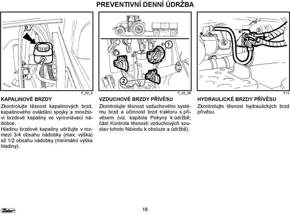 F_02_4 F_02_56 F13 VZDUCHOVÉ BRZDY PŘÍVĚSU Zkontrolujte těsnost vzduchového systému brzd a účinnost brzd traktoru s přívěsem (viz.