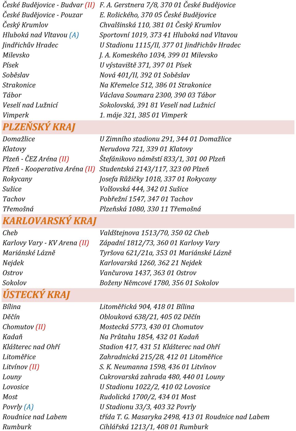 Jindřichův Hradec Milevsko J. A.