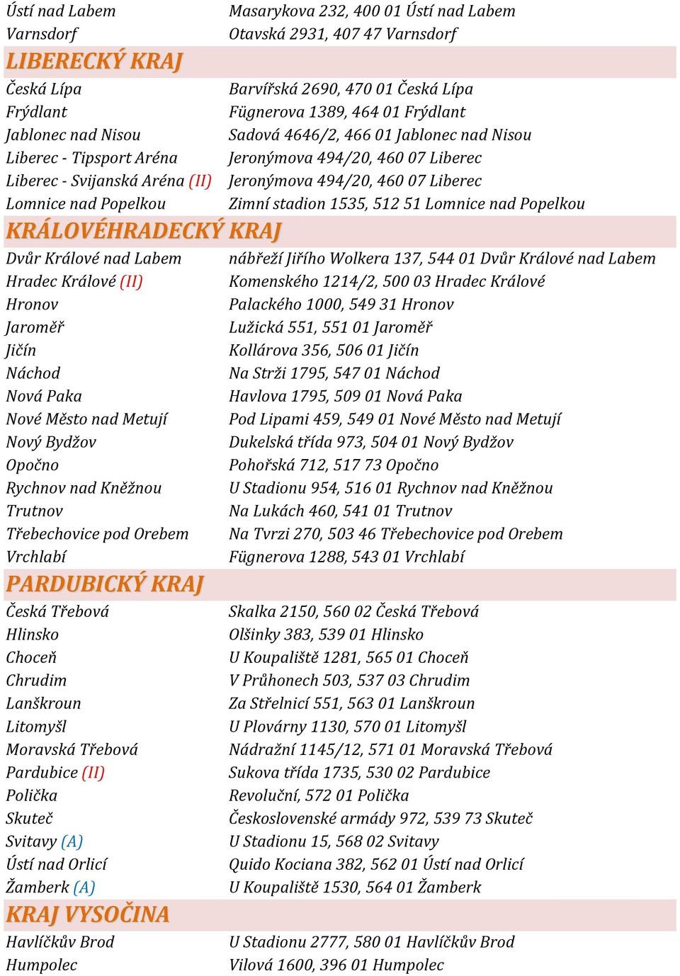 stadion 1535, 51251 Lomnice nad Popelkou KRÁLOVÉHRADECKÝ KRAJ Dvůr Králové nad Labem Hradec Králové (II) Hronov Jaroměř Jičín Náchod Nová Paka Nové Město nad Metují Nový Bydžov Opočno Rychnov nad