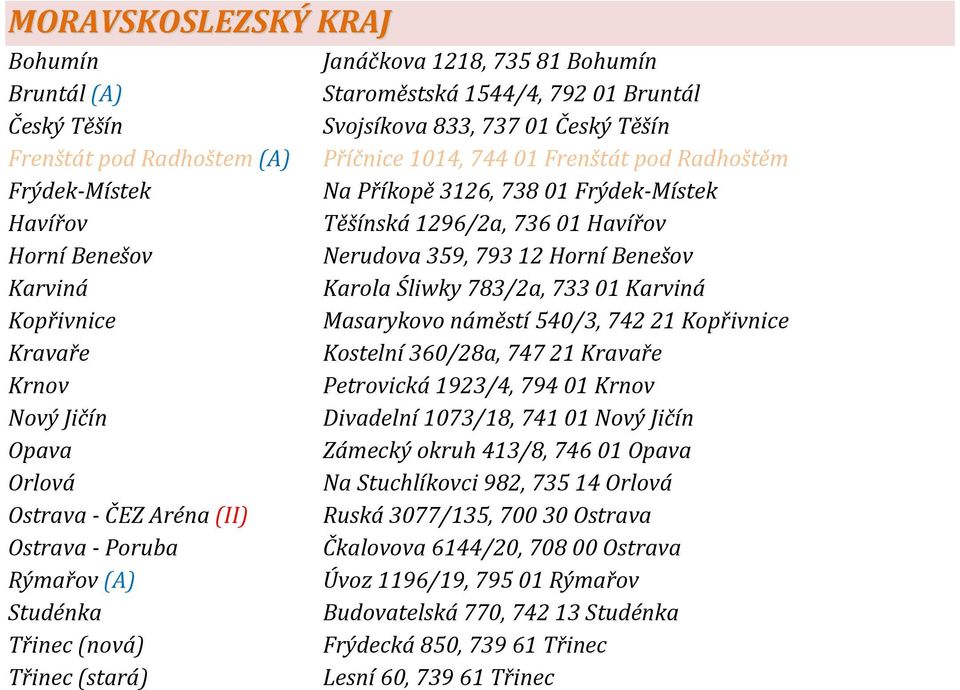 Karviná Kopřivnice Masarykovo náměstí 540/3, 74221 Kopřivnice Kravaře Kostelní 360/28a, 74721 Kravaře Krnov Petrovická 1923/4, 79401 Krnov Nový Jičín Divadelní 1073/18, 74101 Nový Jičín Opava Zámecký