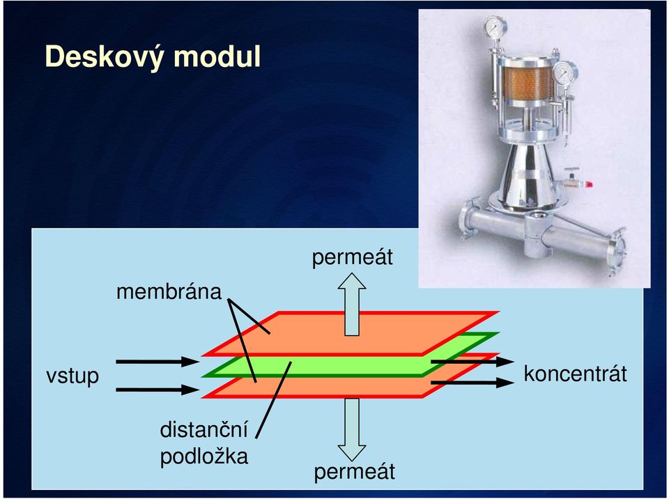 vstup koncentrát