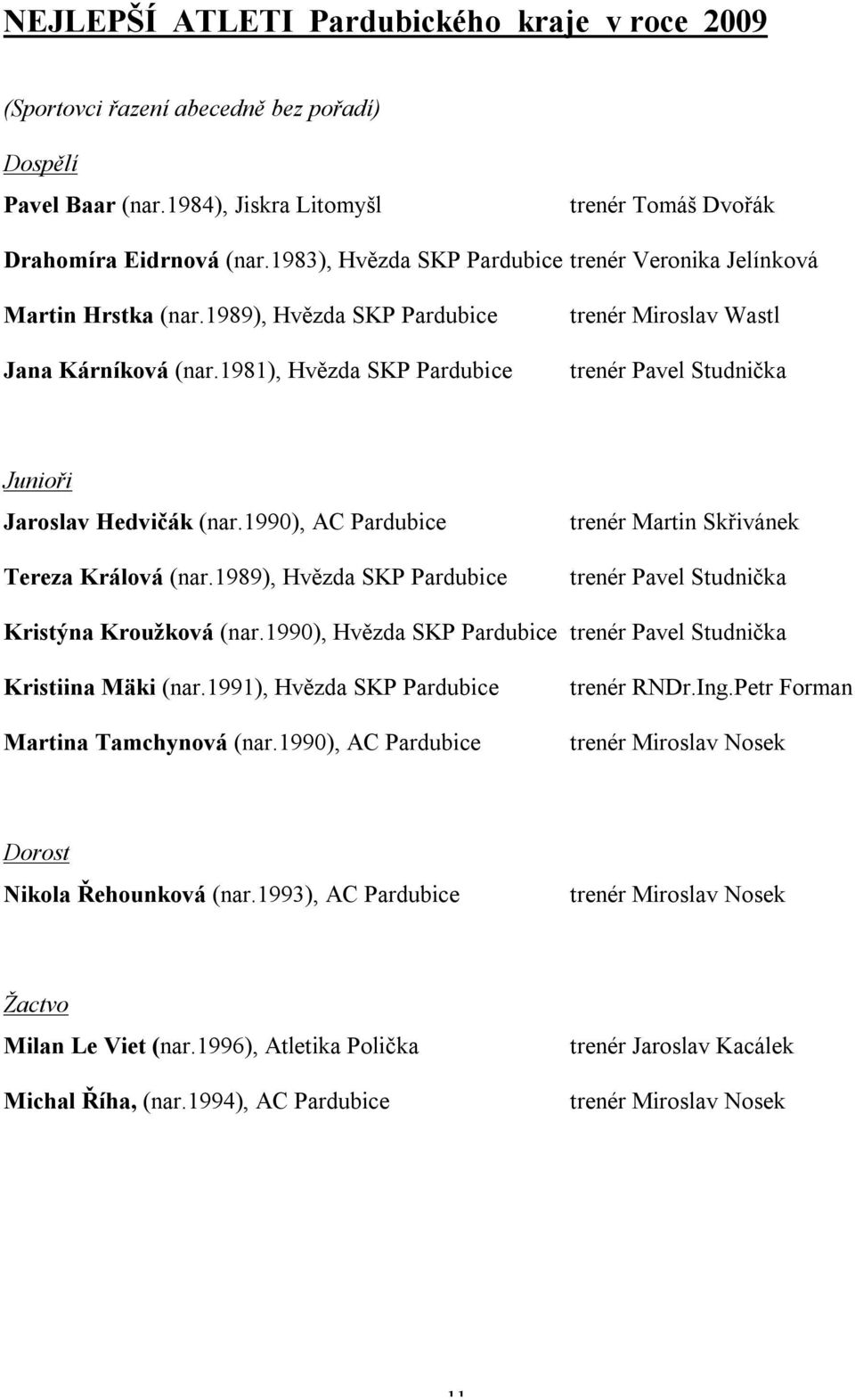 1981), Hvězda SKP Pardubice trenér Miroslav Wastl trenér Pavel Studnička Junioři Jaroslav Hedvičák (nar.1990), AC Pardubice Tereza Králová (nar.
