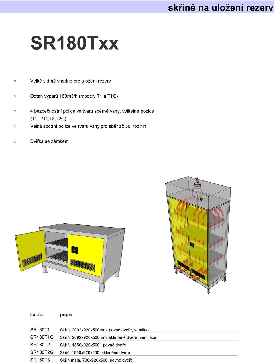 Dvířka se zámkem SR180T1 Skříň, 2092x920x500mm, pevné dveře, ventilace SR180T1G Skříň, 2092x920x500mm, skleněné dveře,