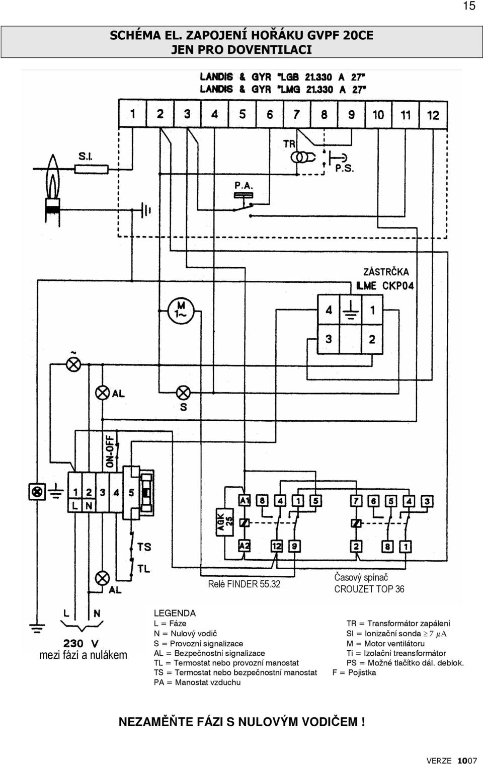 Ionizační sonda 7 µa S = Provozní signalizace M = Motor ventilátoru AL = Bezpečnostní signalizace Ti = Izolační treansformátor