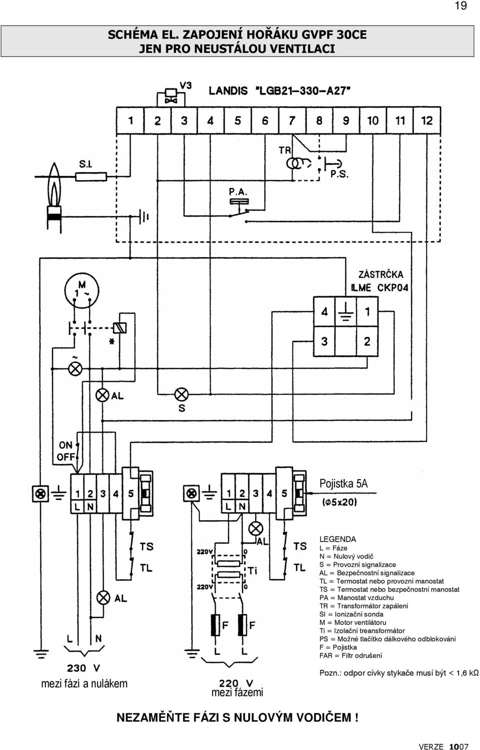 Bezpečnostní signalizace TL = Termostat nebo provozní manostat TS = Termostat nebo bezpečnostní manostat PA = Manostat vzduchu TR =