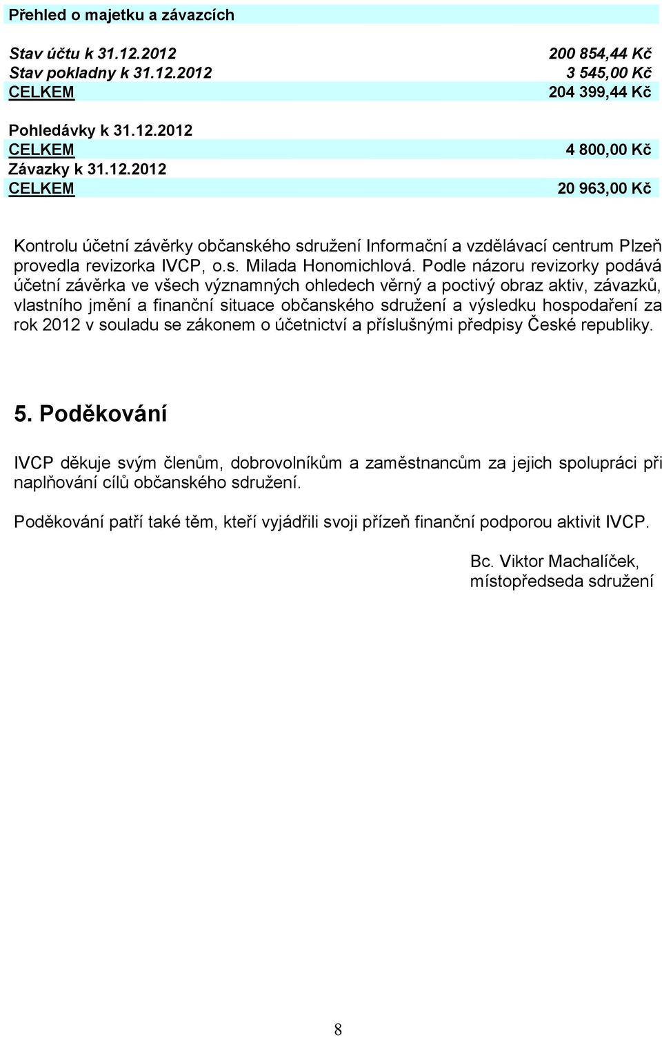 s. Milada Honomichlová.