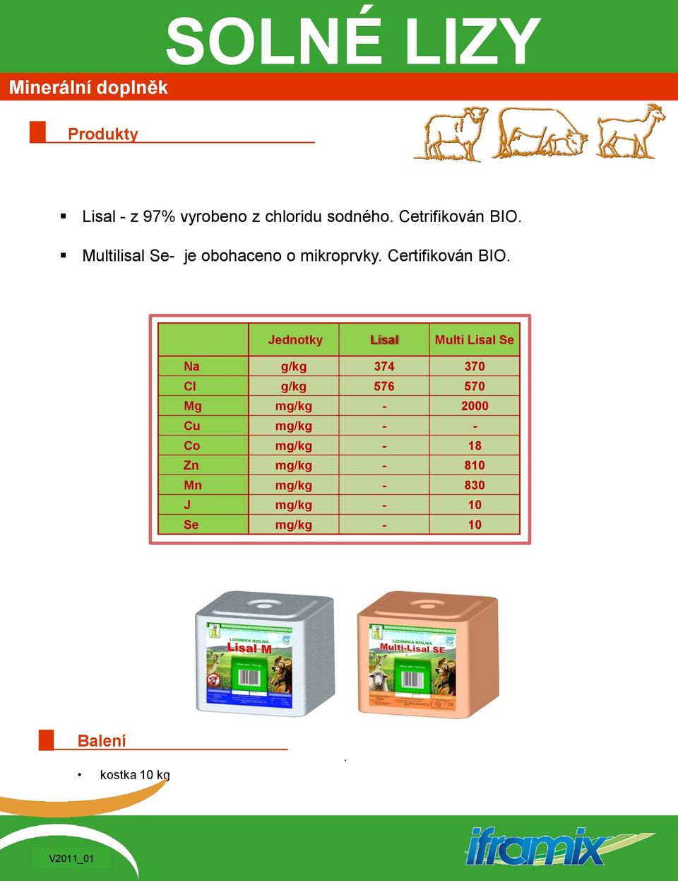 Jednotky Lisal Multi Lisal Se Na g/kg 374 370 Cl g/kg 576 570 Mg mg/kg - 2000 Cu