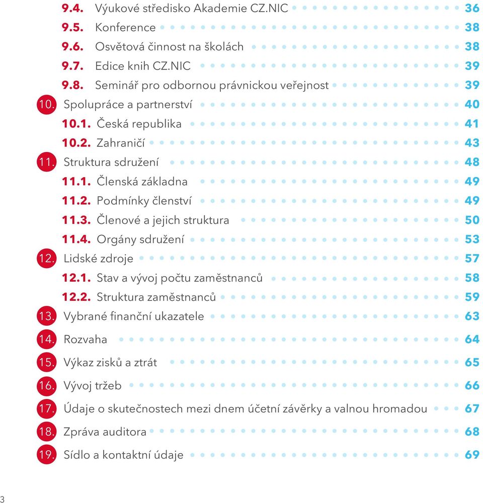 4. Orgány sdružení 53 12. Lidské zdroje 57 12.1. Stav a vývoj počtu zaměstnanců 58 12.2. Struktura zaměstnanců 59 13. Vybrané finanční ukazatele 63 14. Rozvaha 64 15.