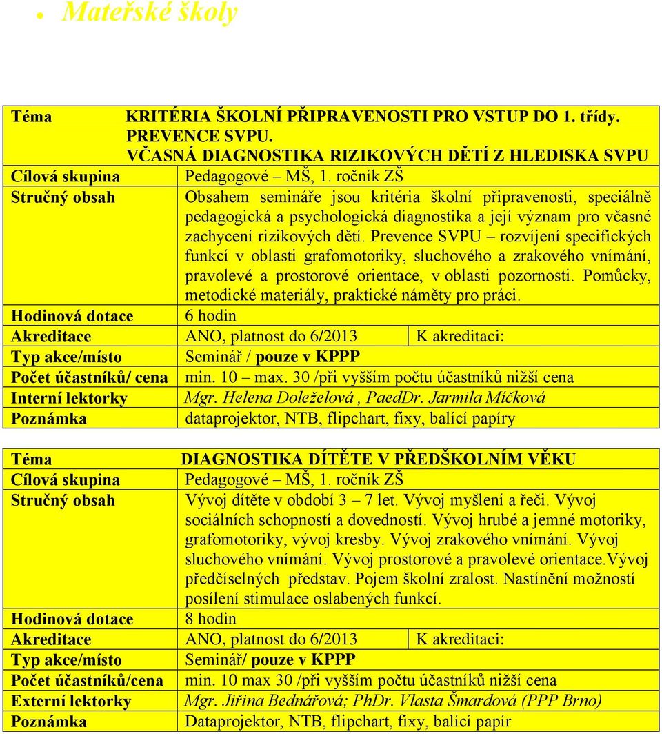 Prevence SVPU rozvíjení specifických funkcí v oblasti grafomotoriky, sluchového a zrakového vnímání, pravolevé a prostorové orientace, v oblasti pozornosti.