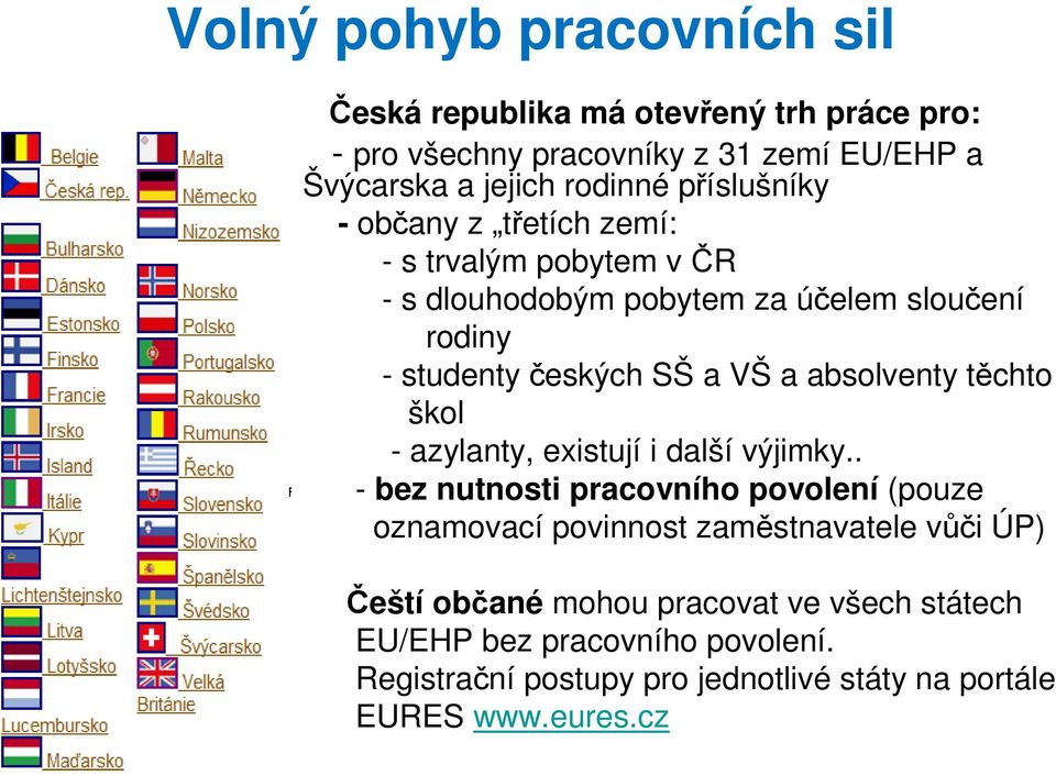 absolventy těchto škol - azylanty, existují i další výjimky.