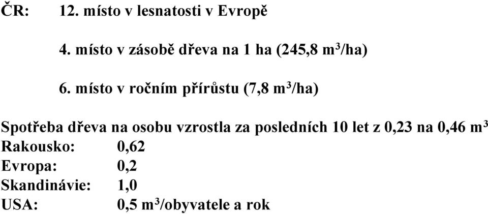 místo v ročním přírůstu (7,8 m 3 /ha) Spotřeba dřeva na osobu