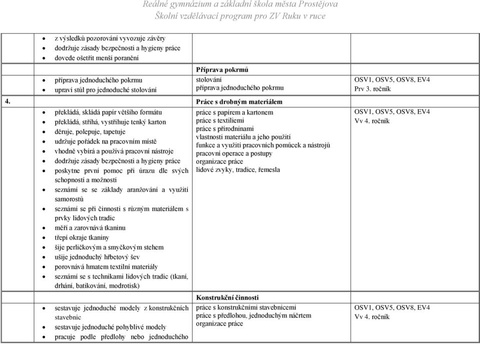 Práce s drobným materiálem překládá, skládá papír většího formátu překládá, stříhá, vystřihuje tenký karton děruje, polepuje, tapetuje udržuje pořádek na pracovním místě vhodně vybírá a používá