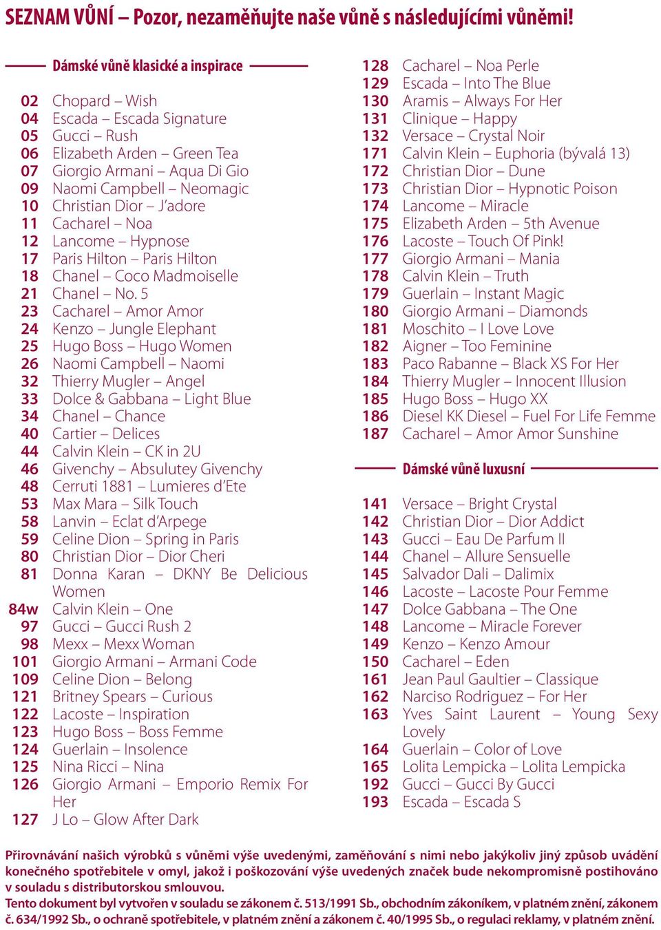 adore 11 Cacharel Noa 12 Lancome Hypnose 17 Paris Hilton Paris Hilton 18 Chanel Coco Madmoiselle 21 Chanel No.