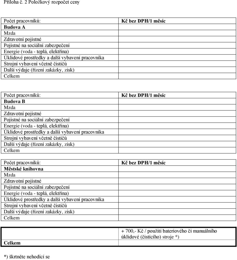 vybavení včetně čističů Další výdaje (řízení zakázky, zisk) Kč bez DPH/1 měsíc Počet pracovníků: Budova B Mzda Zdravotní pojistné Pojistné na sociální zabezpečení Energie (voda - teplá, elektřina)