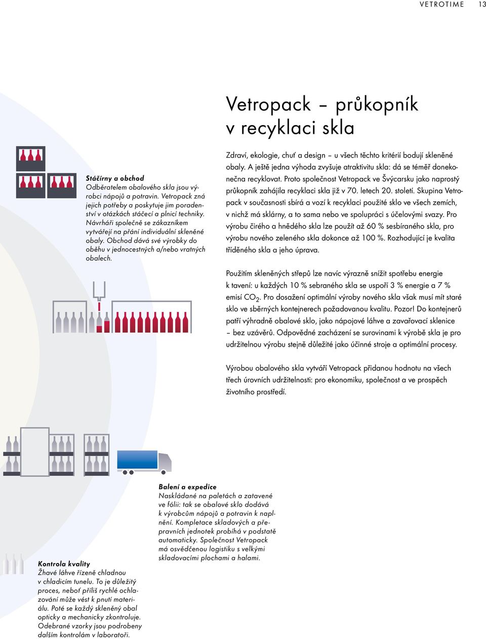 Obchod dává své výrobky do oběhu v jednocestných a/nebo vratných obalech. Zdraví, ekologie, chuť a design u všech těchto kritérií bodují skleněné obaly.