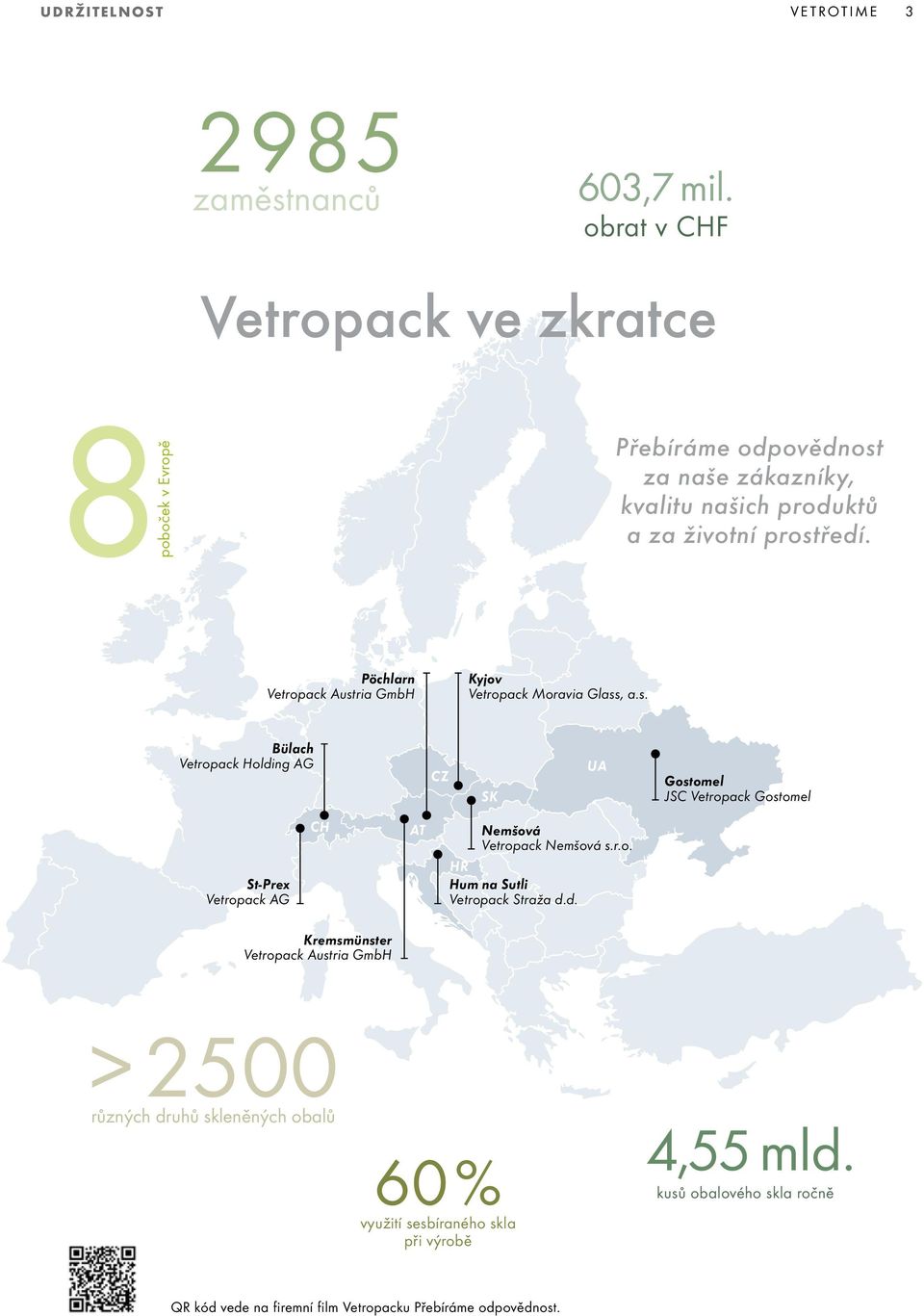 Pöchlarn Vetropack Austria GmbH Kyjov Vetropack Moravia Glass, a.s. Bülach Vetropack Holding AG CZ SK UA Gostomel JSC Vetropack Gostomel St-Prex Vetropack AG CH AT Nemšová Vetropack Nemšová s.