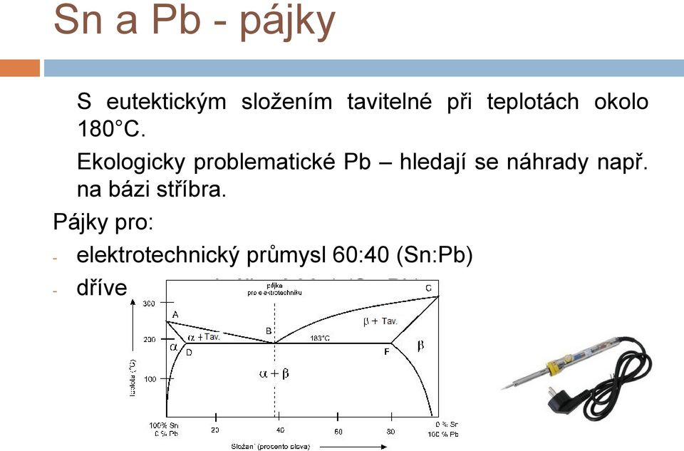 Ekologicky problematické Pb hledají se náhrady např.