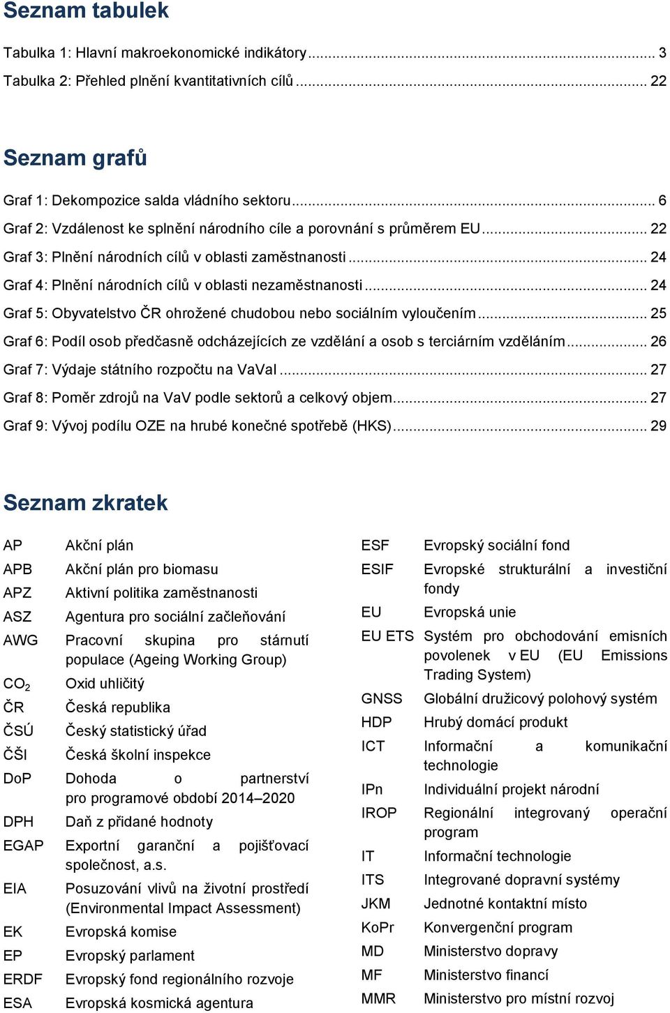 .. 24 Graf 5: Obyvatelstvo ČR ohrožené chudobou nebo sociálním vyloučením... 25 Graf 6: Podíl osob předčasně odcházejících ze vzdělání a osob s terciárním vzděláním.