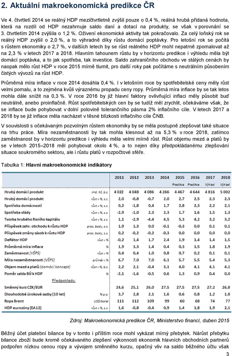 čtvrtletím 2014 zvýšila o 1,2 %. Oživení ekonomické aktivity tak pokračovalo. Za celý loňský rok se reálný HDP zvýšil o 2,0 %, a to výhradně díky růstu domácí poptávky.
