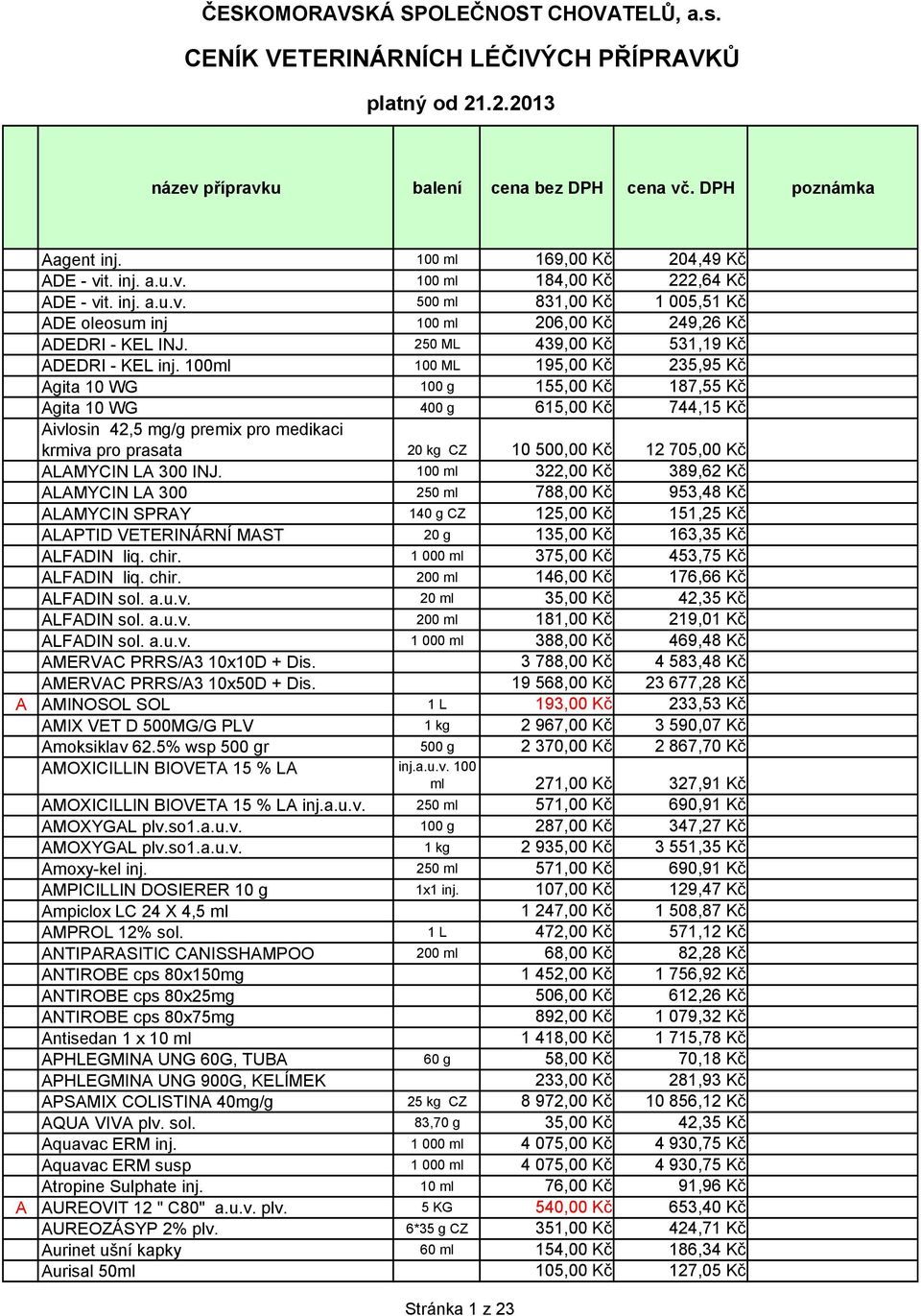 250 ML 439,00 Kč 531,19 Kč ADEDRI - KEL inj.