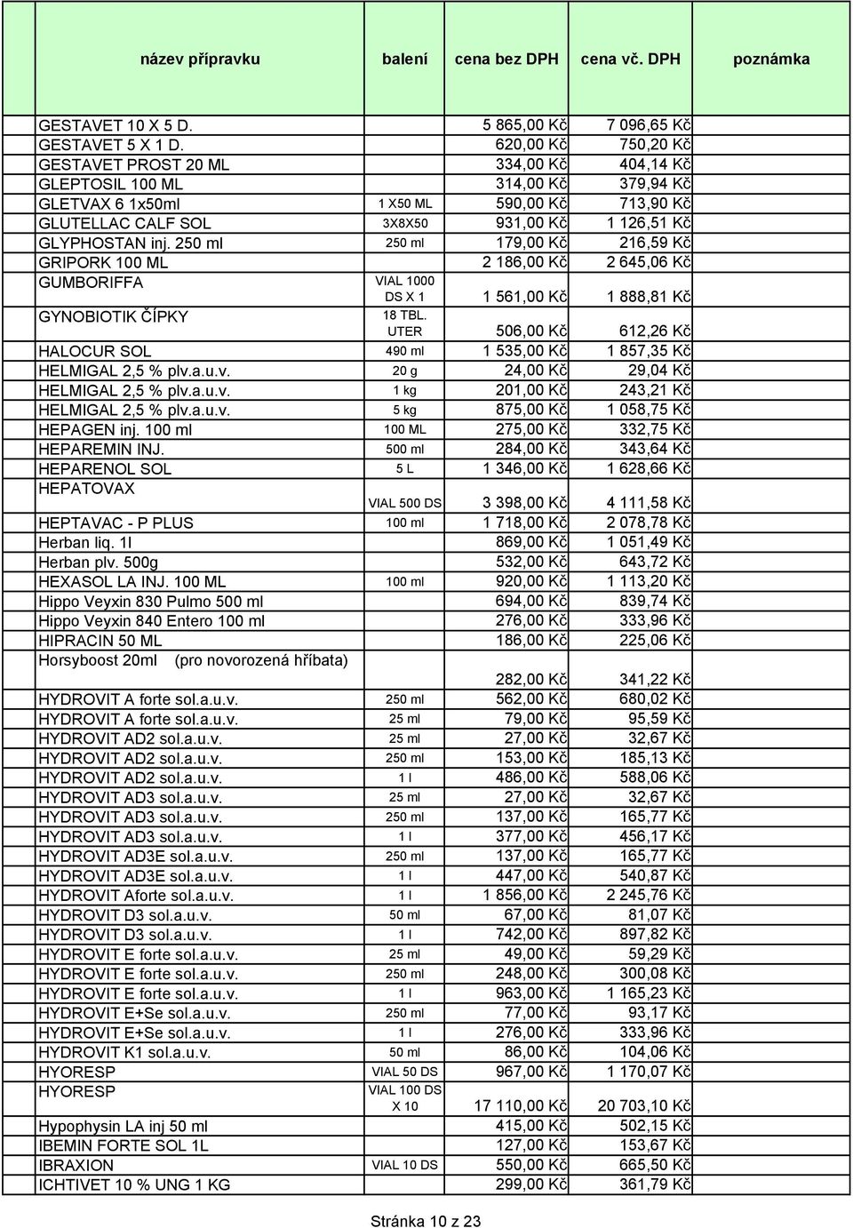 GLYPHOSTAN inj. 250 ml 250 ml 179,00 Kč 216,59 Kč GRIPORK 100 ML 2 186,00 Kč 2 645,06 Kč GUMBORIFFA VIAL 1000 DS X 1 1 561,00 Kč 1 888,81 Kč GYNOBIOTIK ČÍPKY 18 TBL.