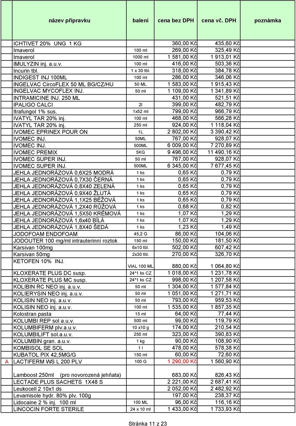 250 ML 431,00 Kč 521,51 Kč IPALIGO CALCI 2l 399,00 Kč 482,79 Kč Itrafungol 1% sus. 1x52 ml 799,00 Kč 966,79 Kč IVATYL TAR 20% inj. 100 ml 468,00 Kč 566,28 Kč IVATYL TAR 20% inj.