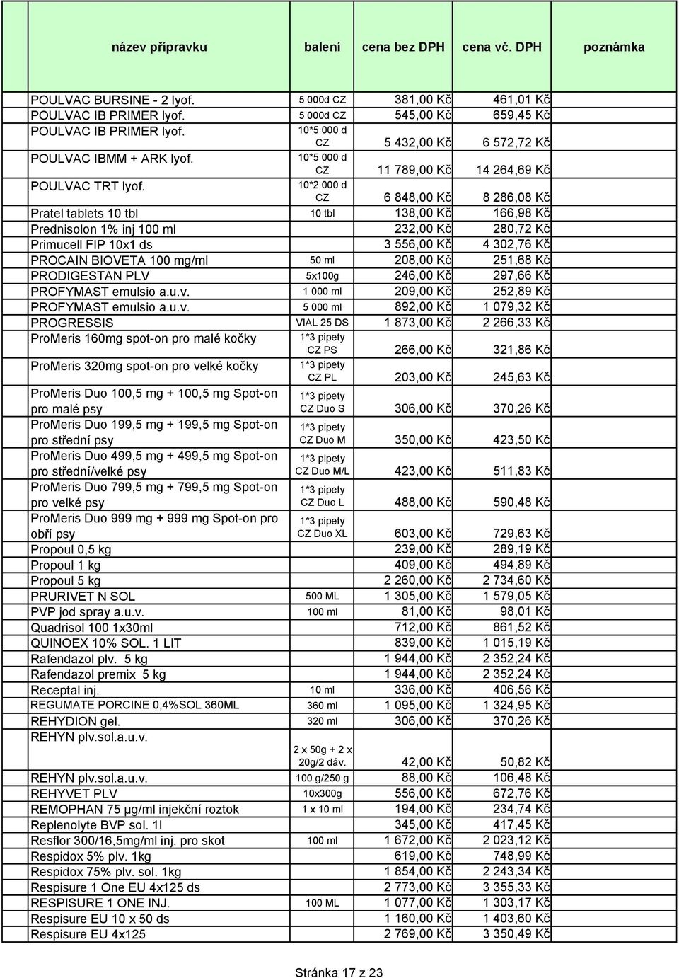 10*2 000 d CZ 6 848,00 Kč 8 286,08 Kč Pratel tablets 10 tbl 10 tbl 138,00 Kč 166,98 Kč Prednisolon 1% inj 100 ml 232,00 Kč 280,72 Kč Primucell FIP 10x1 ds 3 556,00 Kč 4 302,76 Kč PROCAIN BIOVETA 100