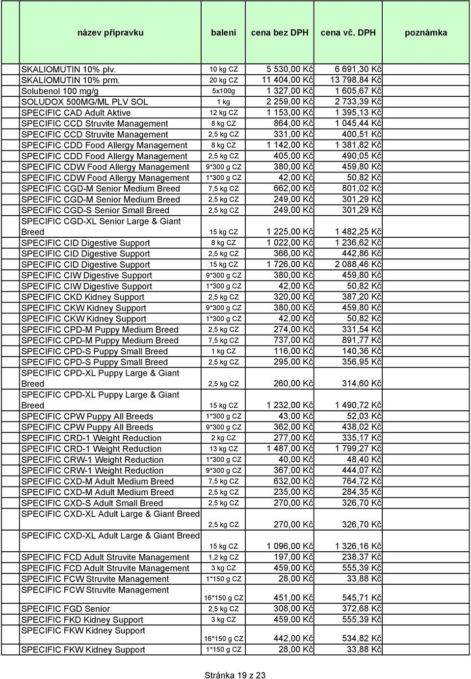 SPECIFIC CCD Struvite Management 8 kg CZ 864,00 Kč 1 045,44 Kč SPECIFIC CCD Struvite Management 2,5 kg CZ 331,00 Kč 400,51 Kč SPECIFIC CDD Food Allergy Management 8 kg CZ 1 142,00 Kč 1 381,82 Kč