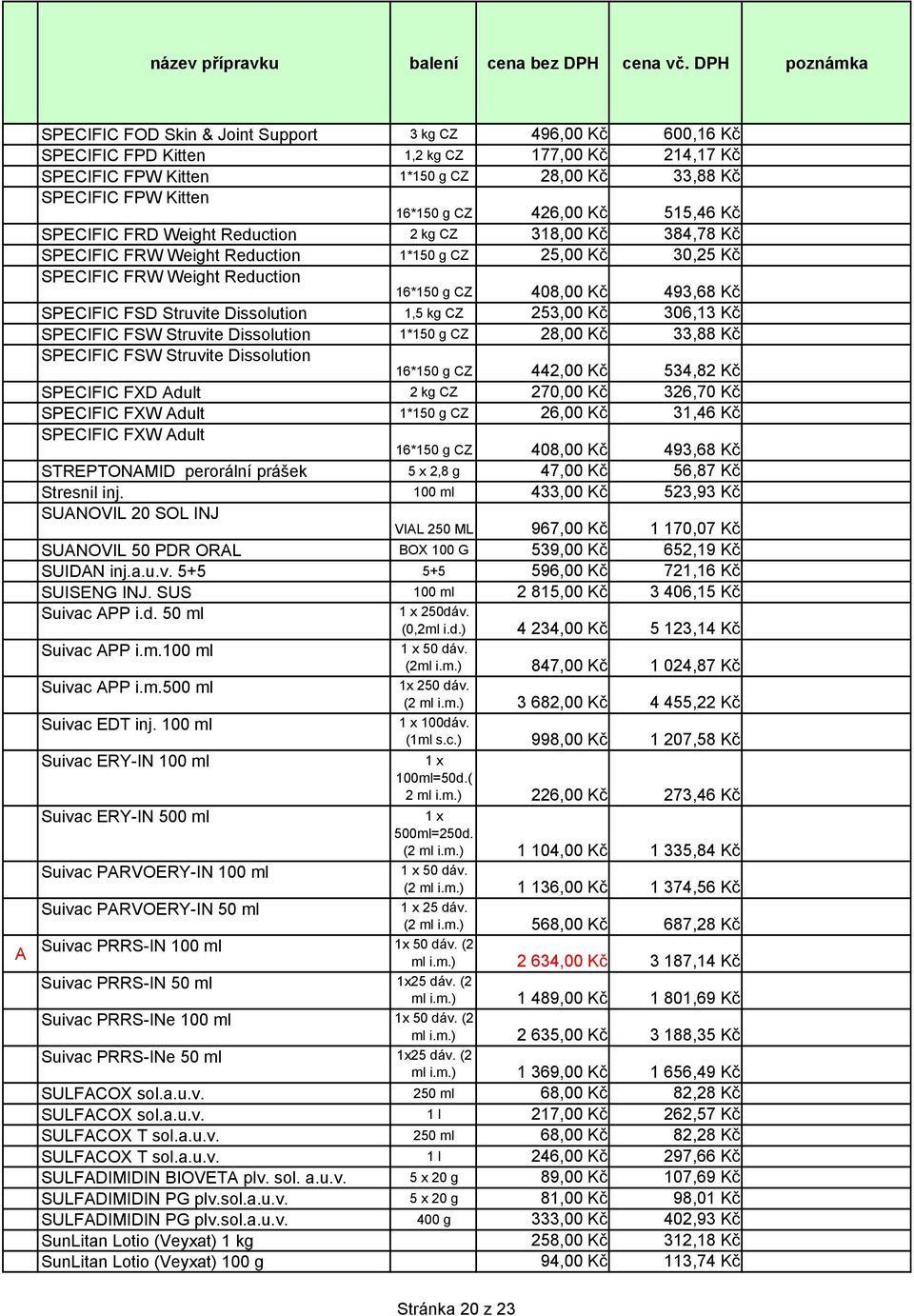 SPECIFIC FSD Struvite Dissolution 1,5 kg CZ 253,00 Kč 306,13 Kč SPECIFIC FSW Struvite Dissolution 1*150 g CZ 28,00 Kč 33,88 Kč SPECIFIC FSW Struvite Dissolution 16*150 g CZ 442,00 Kč 534,82 Kč