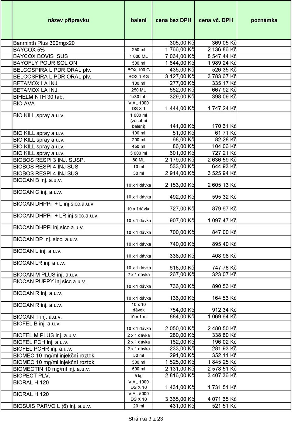 250 ML 552,00 Kč 667,92 Kč BIHELMINTH 30 tab. 1x30 tab. 329,00 Kč 398,09 Kč BIO AVA VIAL 1000 DS X 1 1 444,00 Kč 1 747,24 Kč BIO KILL spray a.u.v.