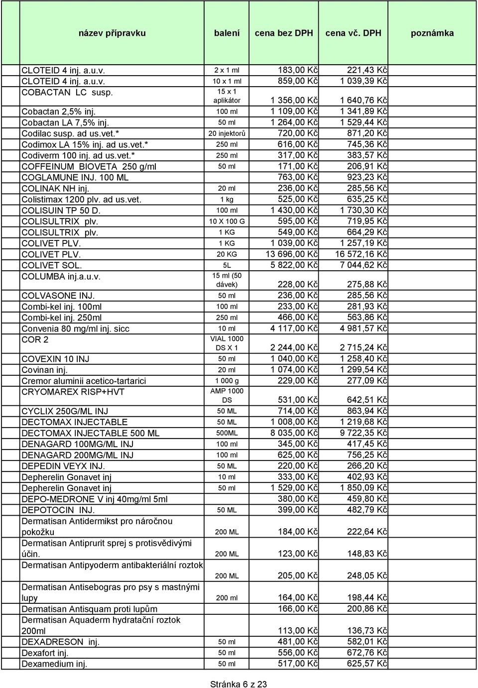 ad us.vet.* 250 ml 317,00 Kč 383,57 Kč COFFEINUM BIOVETA 250 g/ml 50 ml 171,00 Kč 206,91 Kč COGLAMUNE INJ. 100 ML 763,00 Kč 923,23 Kč COLINAK NH inj. 20 ml 236,00 Kč 285,56 Kč Colistimax 1200 plv.