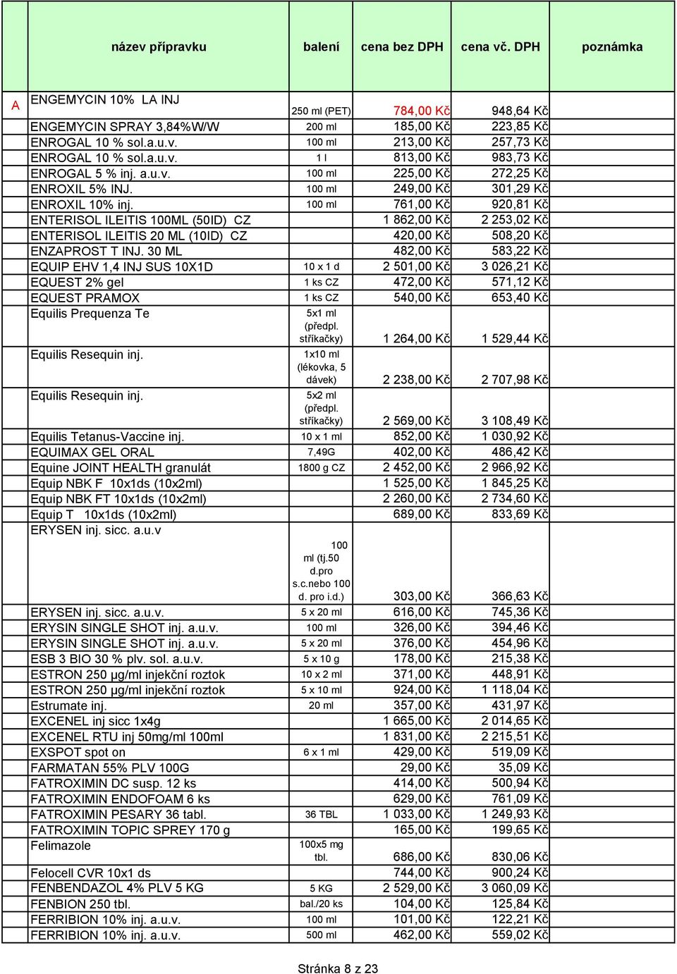 100 ml 761,00 Kč 920,81 Kč ENTERISOL ILEITIS 100ML (50ID) CZ 1 862,00 Kč 2 253,02 Kč ENTERISOL ILEITIS 20 ML (10ID) CZ 420,00 Kč 508,20 Kč ENZAPROST T INJ.