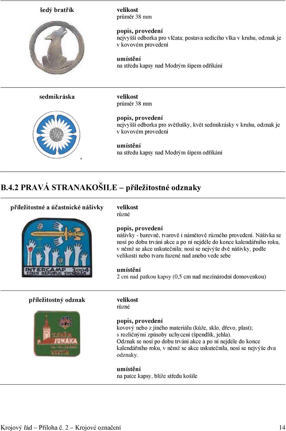 2 PRAVÁ STRANAKOŠILE příležitostné odznaky příležitostné a účastnické nášivky různé nášivky - barevně, tvarově i námětově různého provedení.