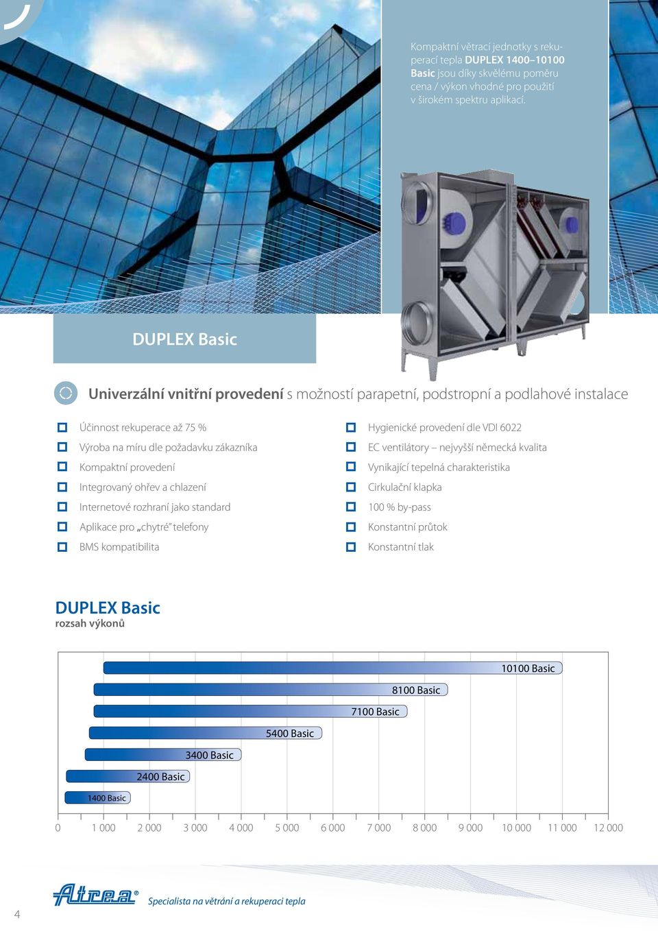 ohřev a chlazení Internetové rozhraní jako standard Aplikace pro chytré telefony BMS kompatibilita Hygienické provedení dle VDI 6022 EC ventilátory nejvyšší německá kvalita Vynikající tepelná