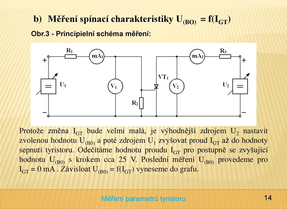 zvolenou hodnotu U (B0) a poté zdrojem U 1 zvyšovat proud I GT až do hodnoty sepnutí tyristoru.