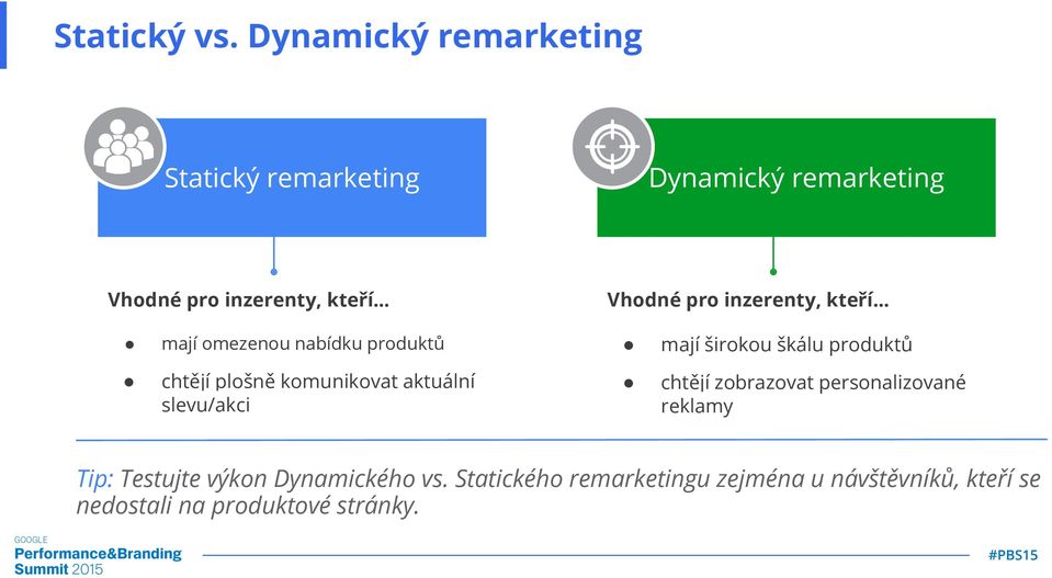 pro inzerenty, kteří mají omezenou nabídku produktů mají širokou škálu produktů chtějí plošně