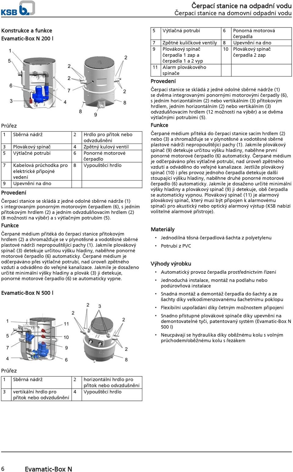 jedním přítokovým hrdlem (2) a jedním odvzdušňovacím hrdlem (2) (8 možností na výběr) a s výtlačným potrubím (5).