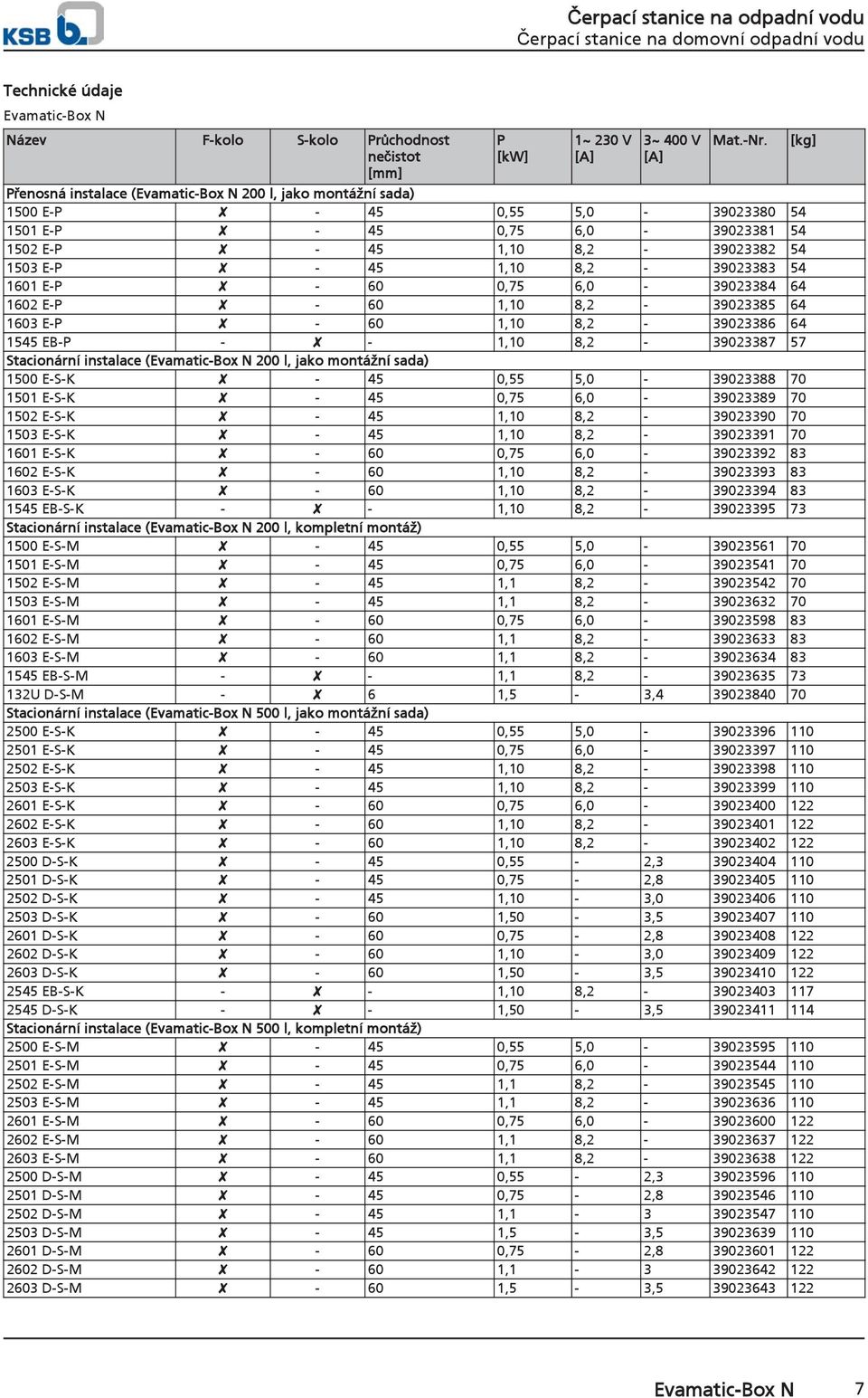 54 1601 E-P - 60 0,75 6,0-39023384 64 1602 E-P - 60 1,10 8,2-39023385 64 1603 E-P - 60 1,10 8,2-39023386 64 1545 EB-P - - 1,10 8,2-39023387 57 Stacionární instalace (Evamatic-Box N 200 l, jako