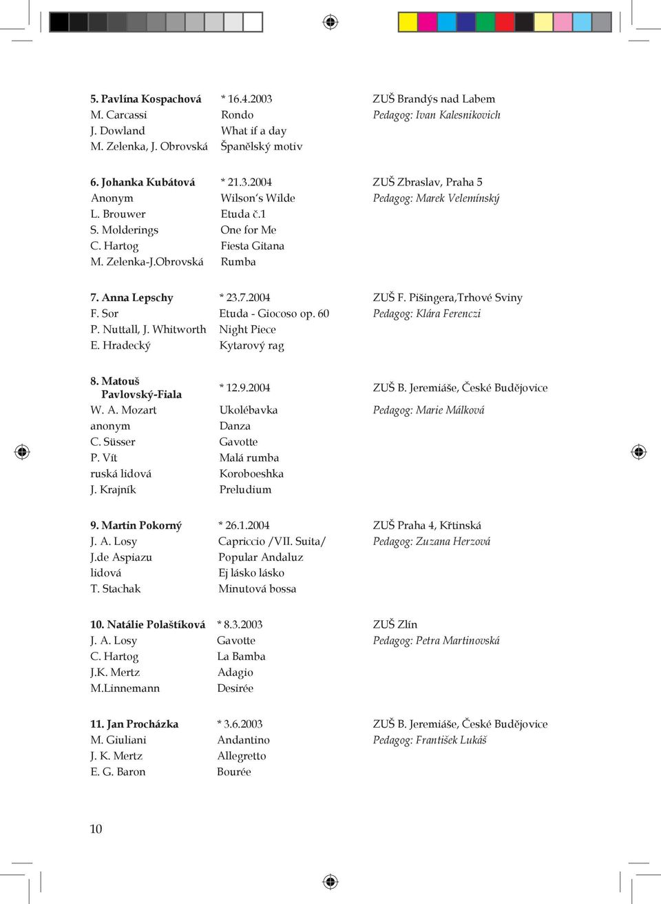 60 Pedagog: Klára Ferenczi P. Nuttall, J. Whitworth Night Piece E. Hradecký Kytarový rag 8. Matouš Pavlovský-Fiala * 12.9.2004 ZUŠ B. Jeremiáše, České Budějovice W. A.
