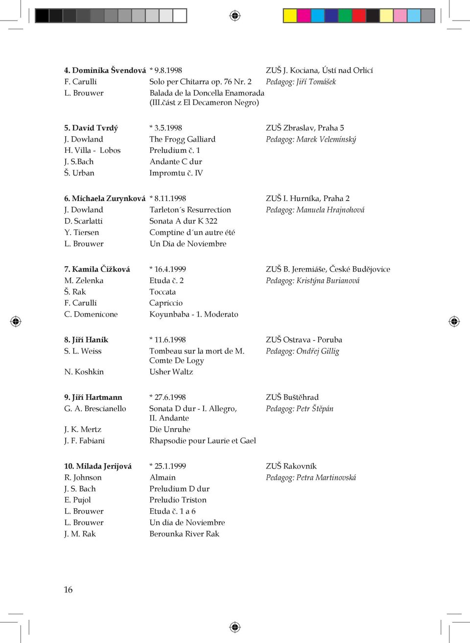 Urban Impromtu č. IV 6. Michaela Zurynková * 8.11.1998 ZUŠ I. Hurníka, Praha 2 J. Dowland Tarleton s Resurrection Pedagog: Manuela Hrajnohová D. Scarlatti Sonata A dur K 322 Y.