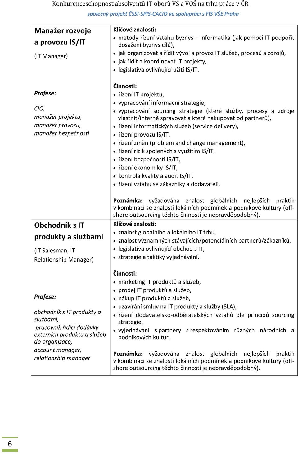 Profese: CIO, manažer projektu, manažer provozu, manažer bezpečnosti Činnosti: řízení IT projektu, vypracování informační strategie, vypracování sourcing strategie (které služby, procesy a zdroje