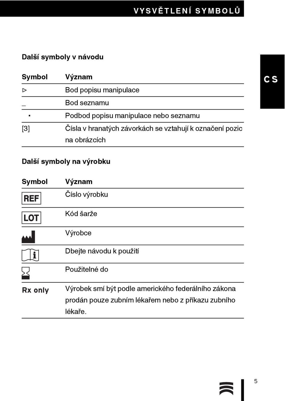 symboly na výrobku Symbol REF LOT i Rx only Význam Číslo výrobku Kód šarže Výrobce Dbejte návodu k použití