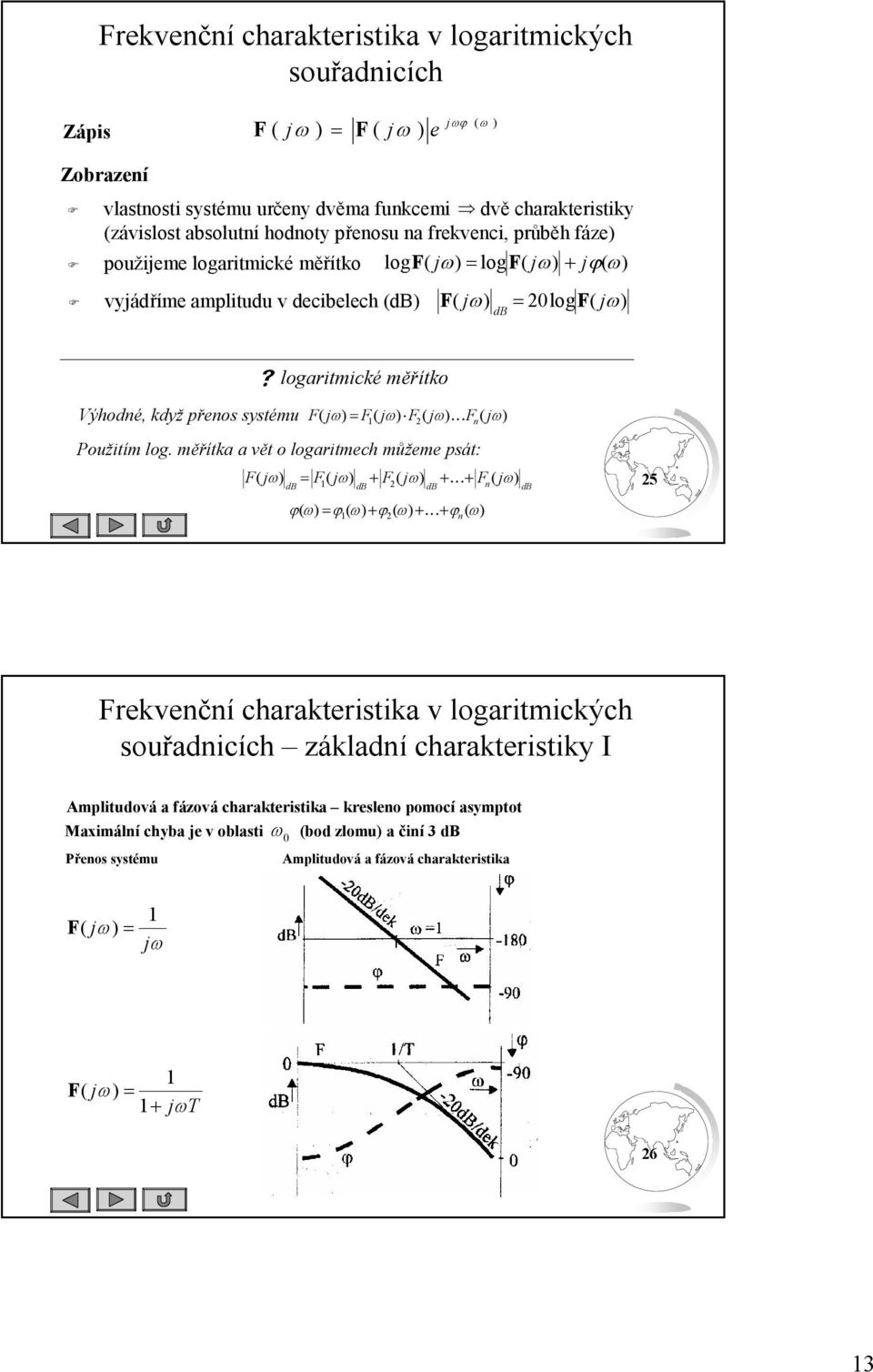 jω F jω KF j n ω Použiím log.