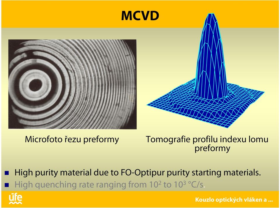 material due to FO-Optipur purity starting