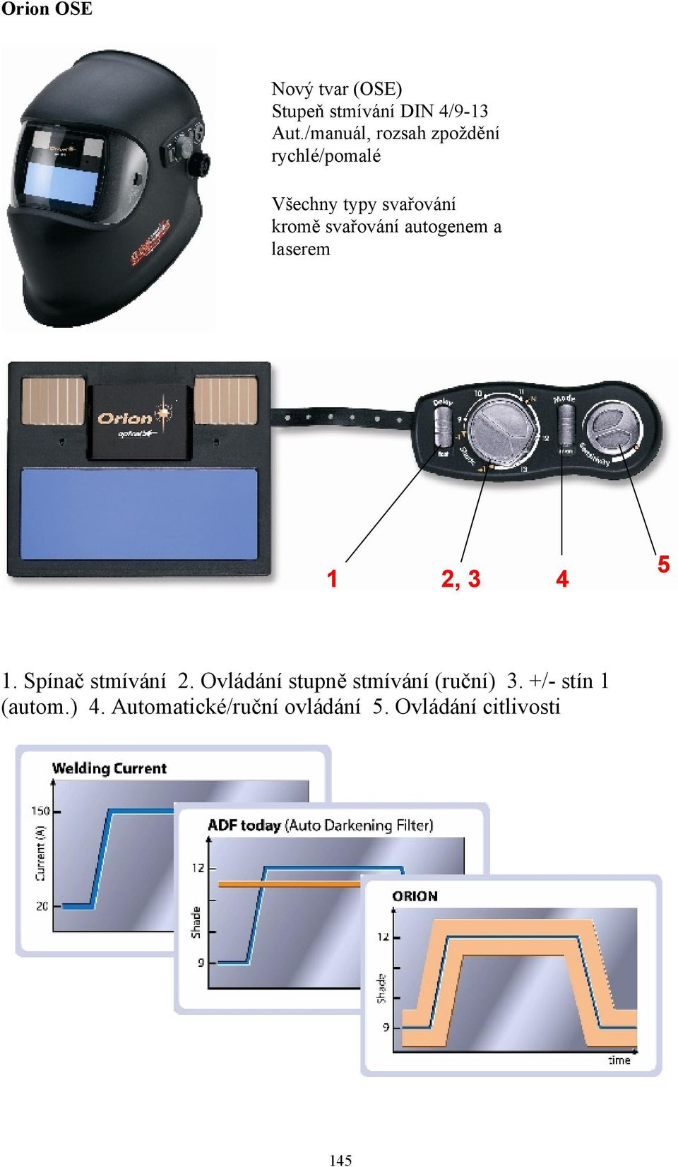 svařování autogenem a laserem 1 2, 3 4 5 1. Spínač stmívání 2.