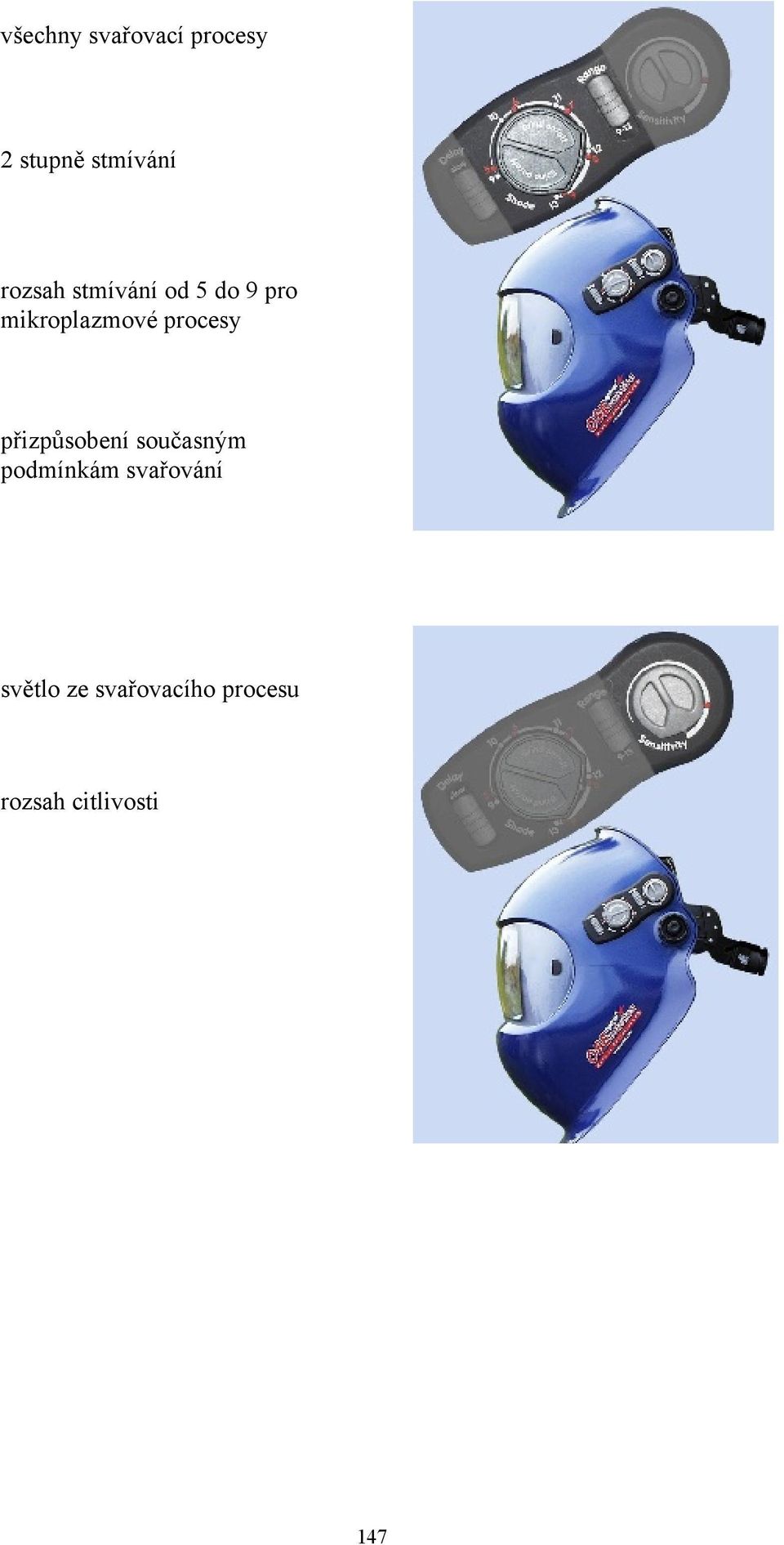 procesy přizpůsobení současným podmínkám